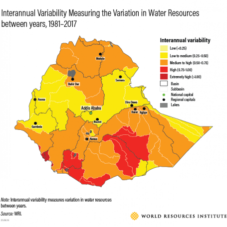 Inter-annual Variability Water in Ethiopia 