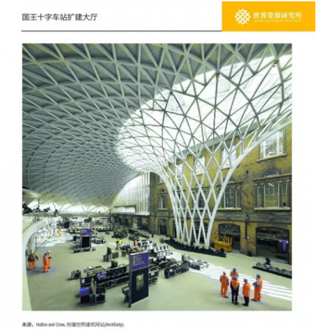 King's Cross Station Extension Hall