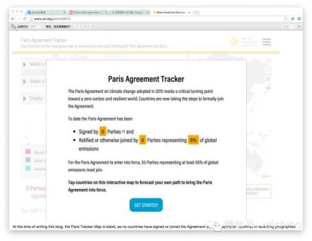 Figure 1 - Paris Agreement Tracker