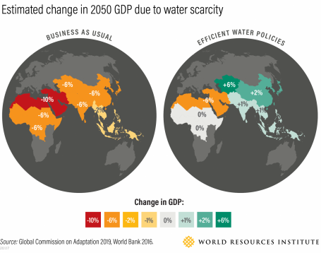 Estimated Change in 2050 GDP due to water scarcity