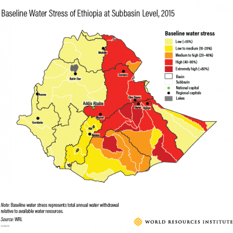 Baseline water stress of Ethiopia at sub basin level, 2012