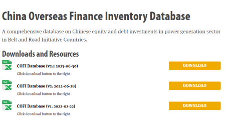 China Overseas Finance Inventory Database