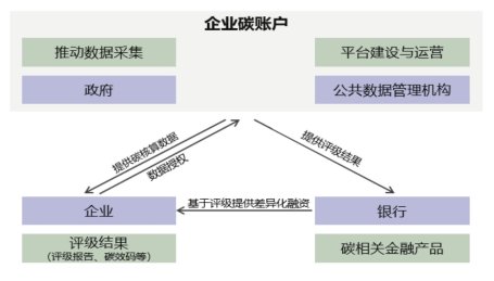 qiyetanzhanghu
