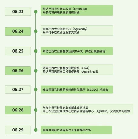 agenda